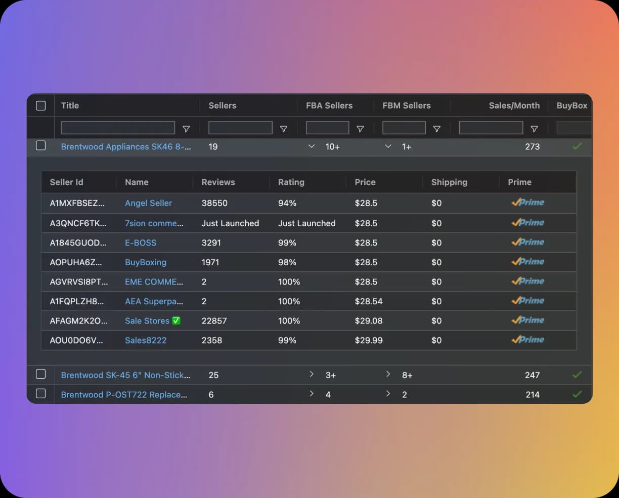 Detailed sellers information