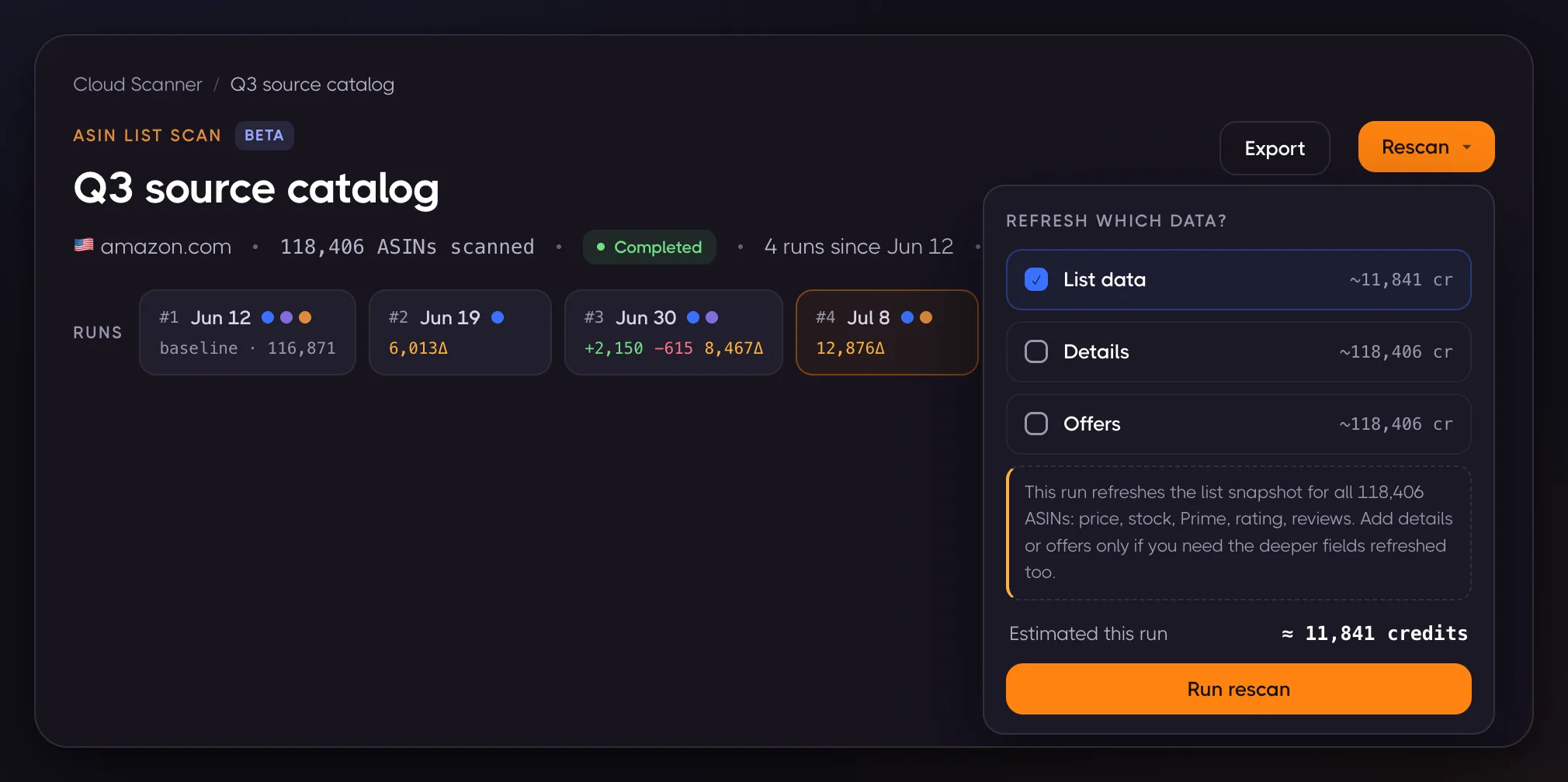 The rescan popover: refresh the list snapshot for all 118,406 ASINs for about 11,841 credits, with details and offers as optional extras
